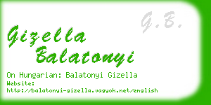 gizella balatonyi business card